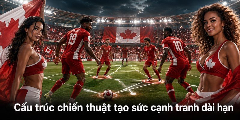 Cấu trúc chiến thuật tạo sức cạnh tranh dài hạn
