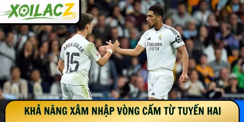 Khả năng xâm nhập vòng cấm từ tuyến hai