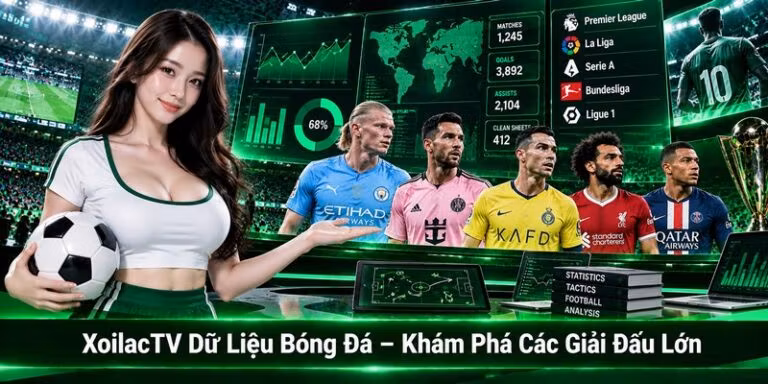 XoilacTV dữ liệu bóng đá